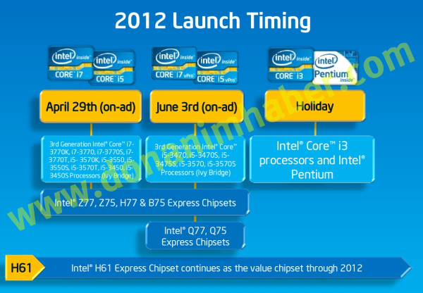 intel-ivy-bridge_Fx57