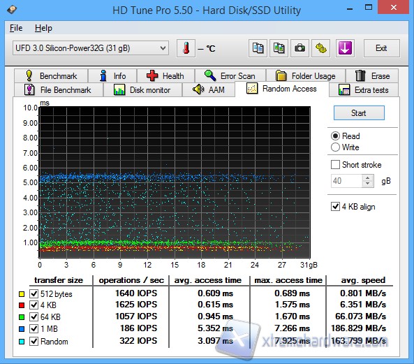 hd tune random access m70