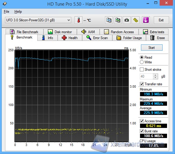 hdtune m70